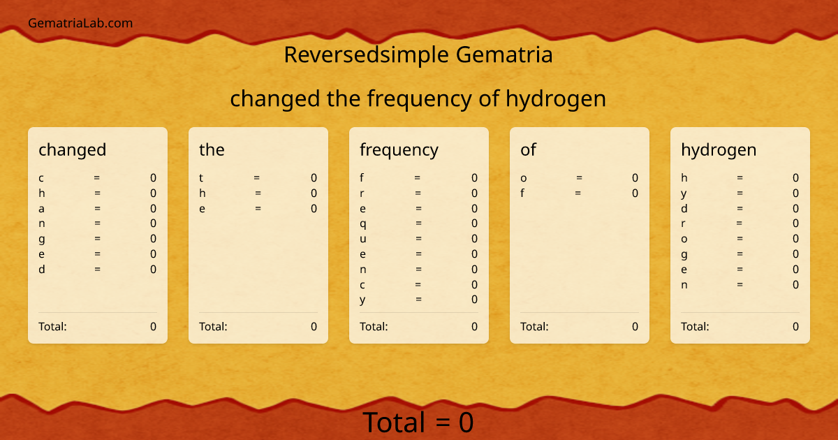 changed the frequency of hydrogen in reversedsimple Gematria